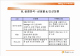 SHOPPING MALL SITES ANALYSIS   (14 )